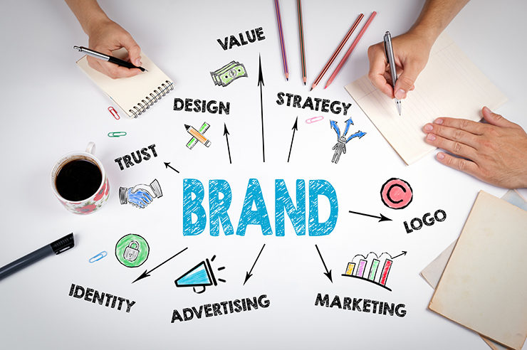 How creating a corporate brand can be beneficial for your business | BlueLineDesign